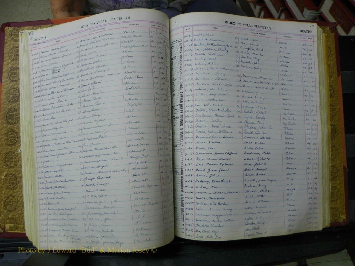 Richmond Births, 1900 + Deaths, 1914-1967 569.JPG