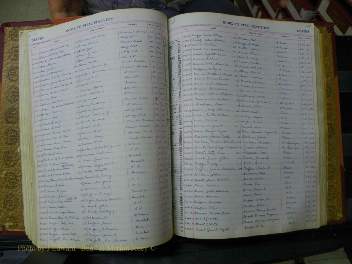 Richmond Births, 1900 + Deaths, 1914-1967 572.JPG