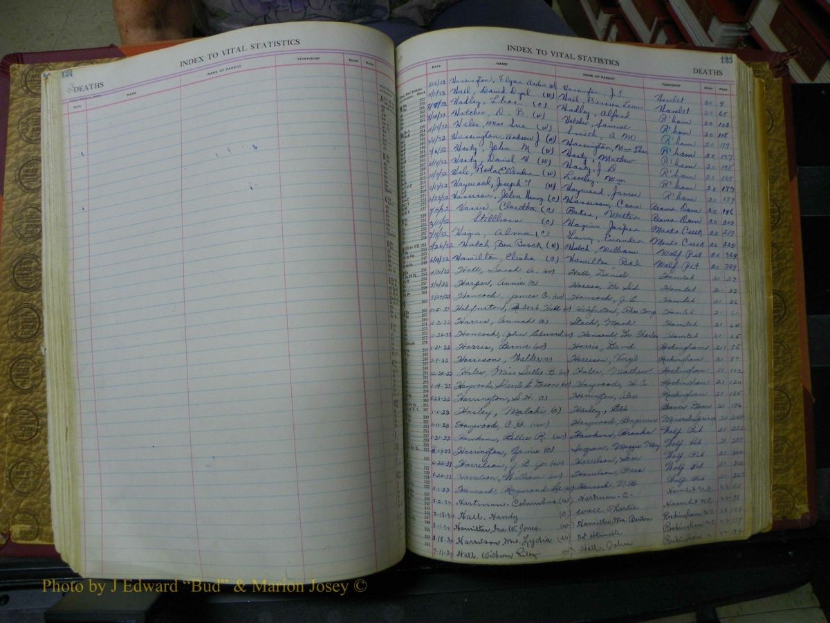 Richmond Births, 1900 + Deaths, 1914-1967 575.JPG