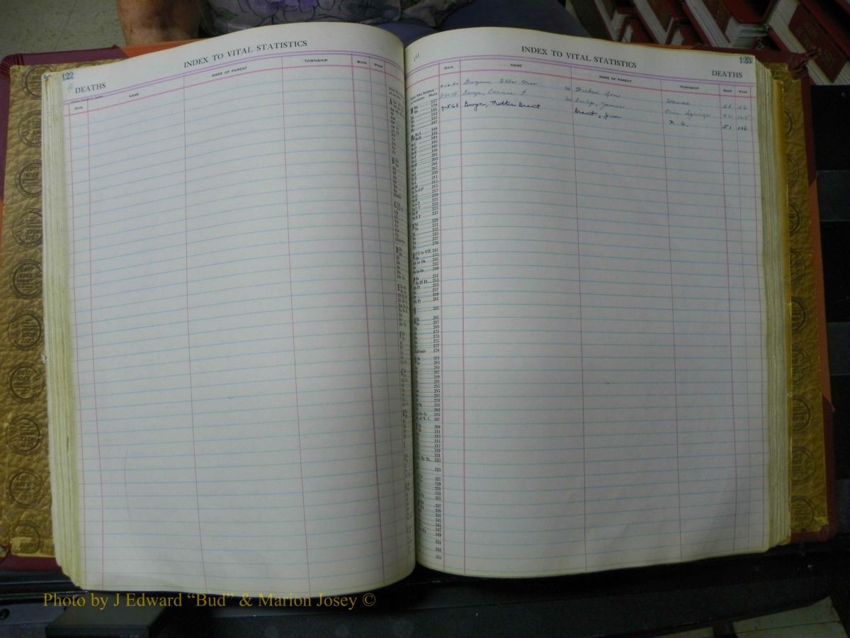 Richmond Births, 1900 + Deaths, 1914-1967 576.JPG