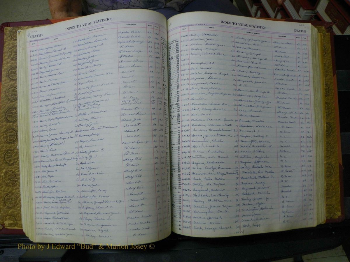 Richmond Births, 1900 + Deaths, 1914-1967 579.JPG