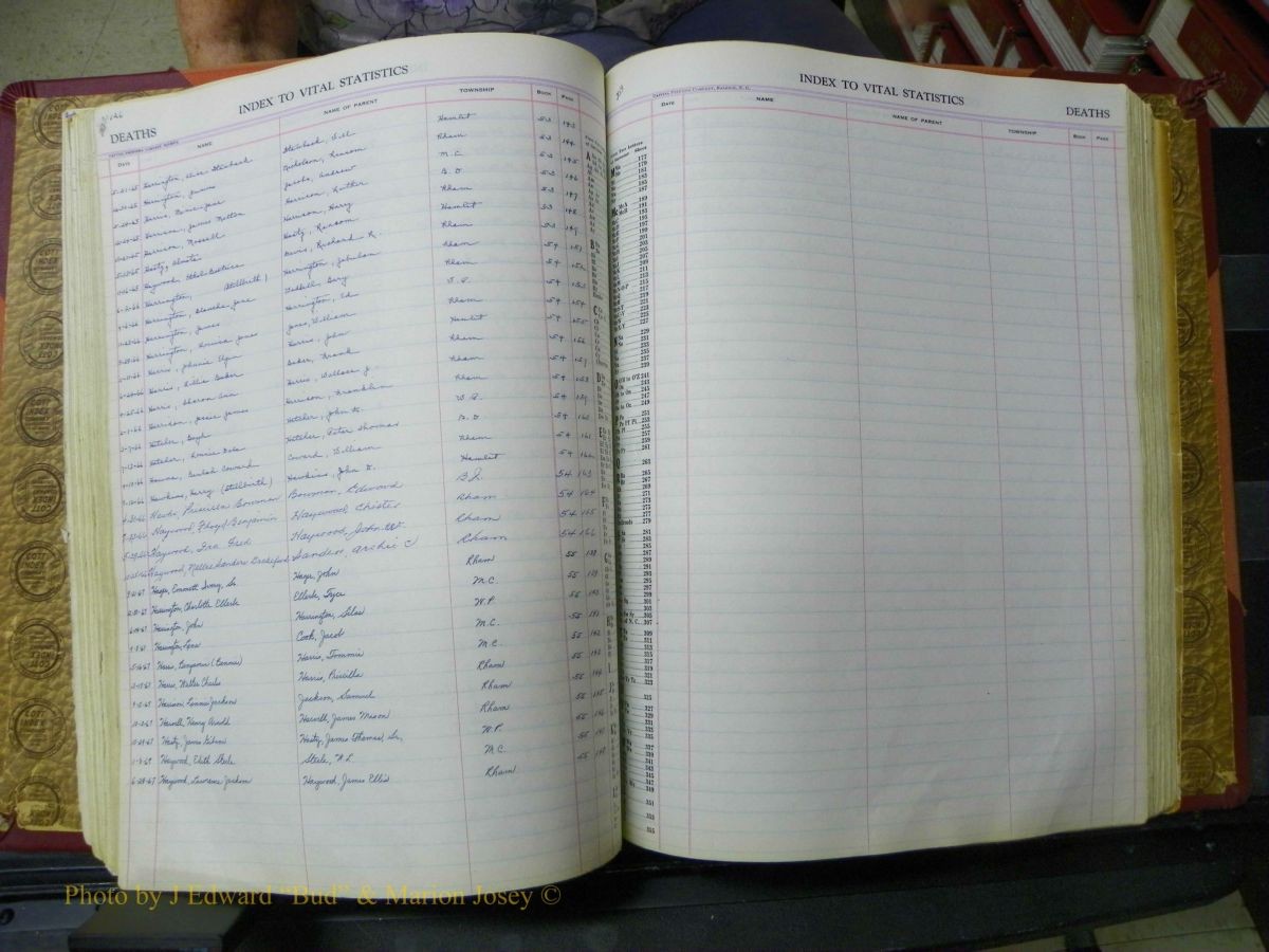 Richmond Births, 1900 + Deaths, 1914-1967 581.JPG