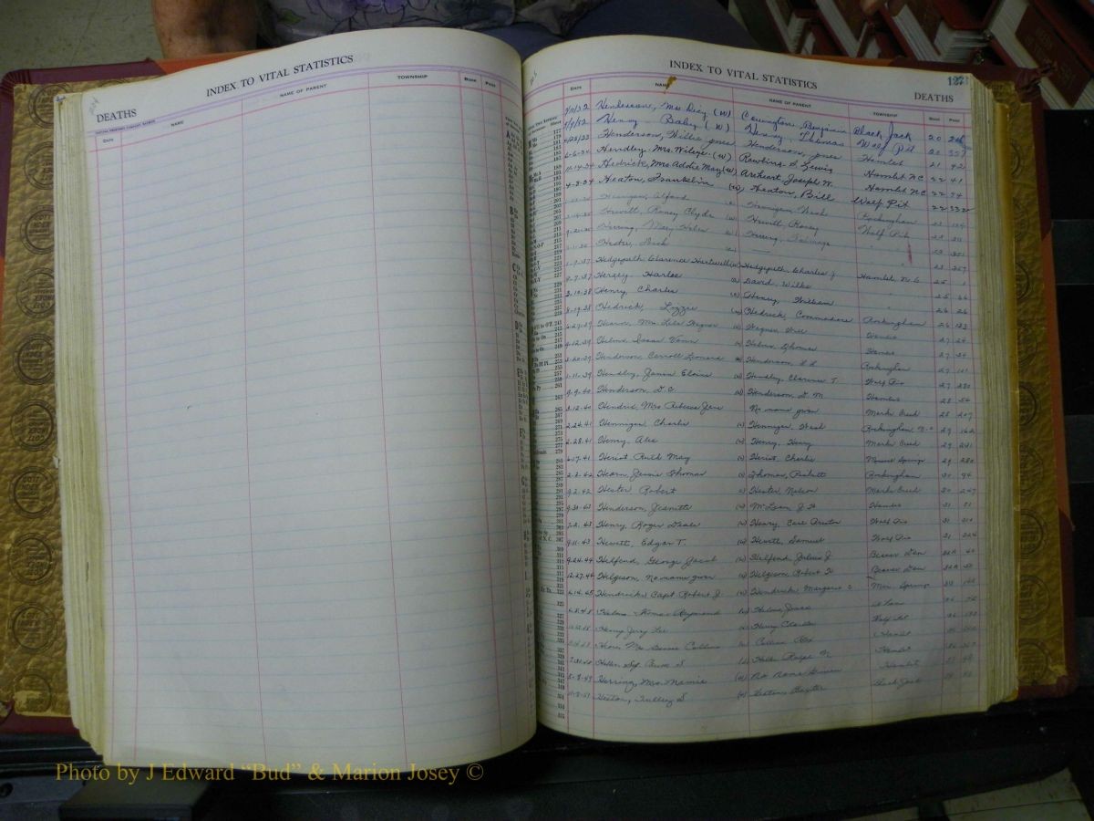 Richmond Births, 1900 + Deaths, 1914-1967 582.JPG