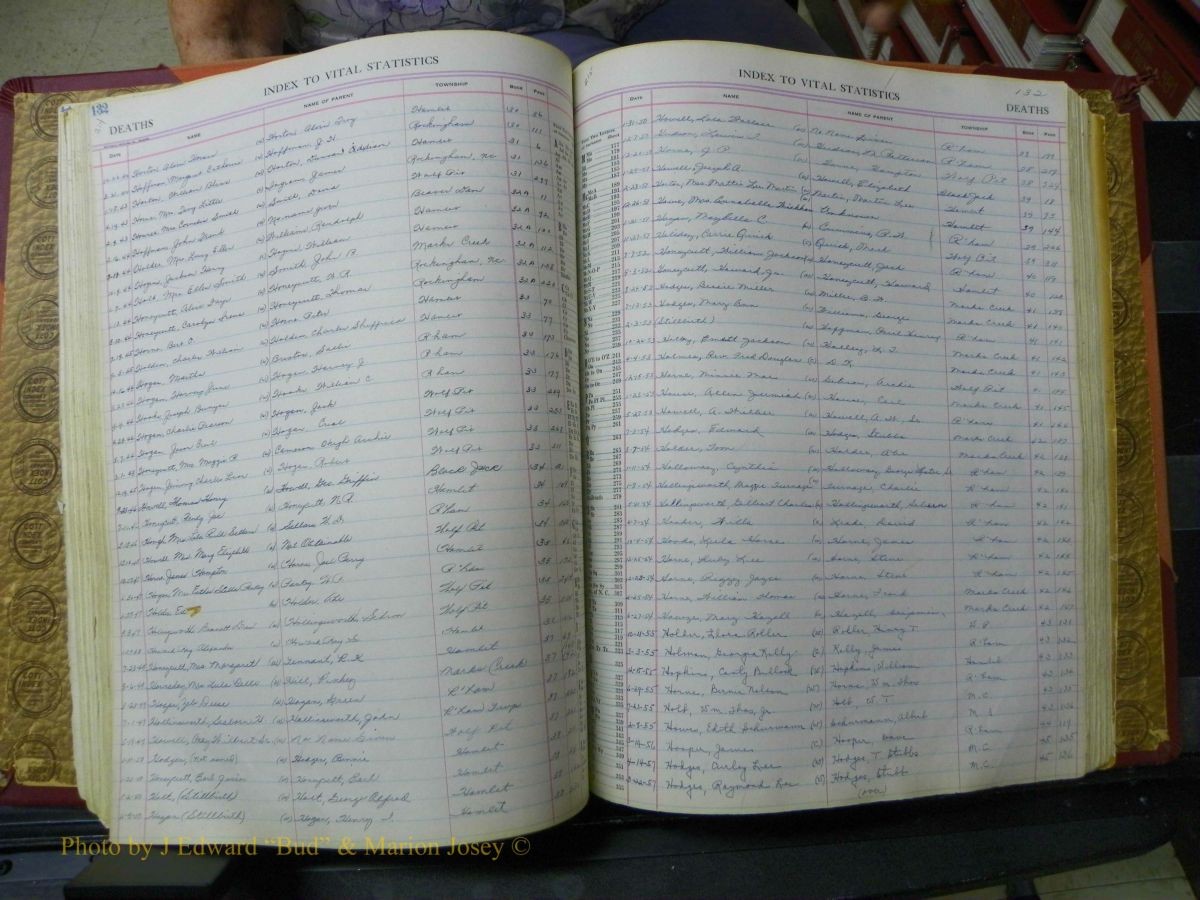 Richmond Births, 1900 + Deaths, 1914-1967 586.JPG