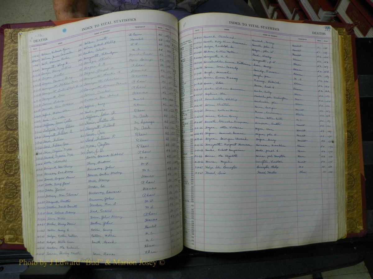 Richmond Births, 1900 + Deaths, 1914-1967 588.JPG