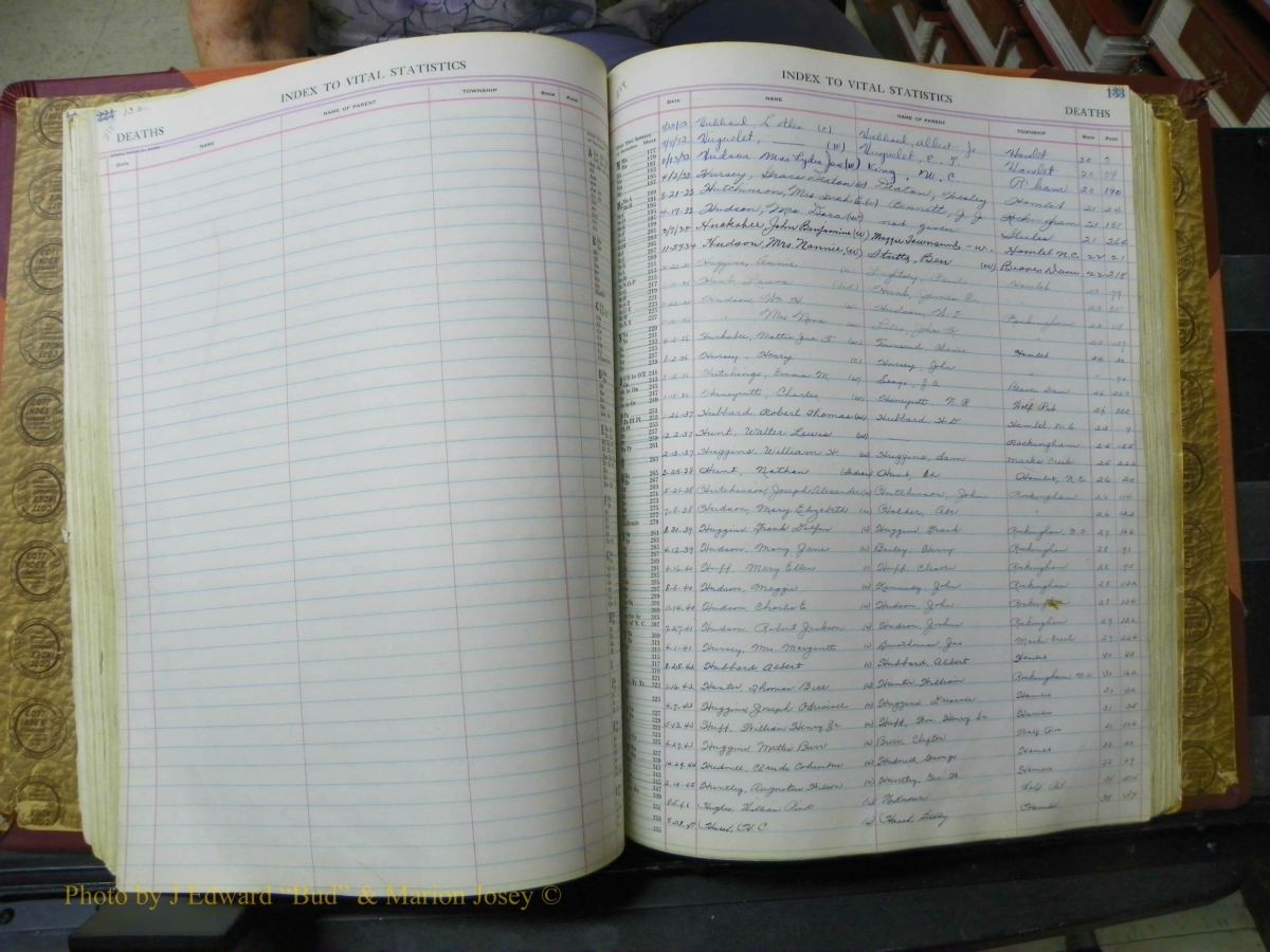 Richmond Births, 1900 + Deaths, 1914-1967 590.JPG