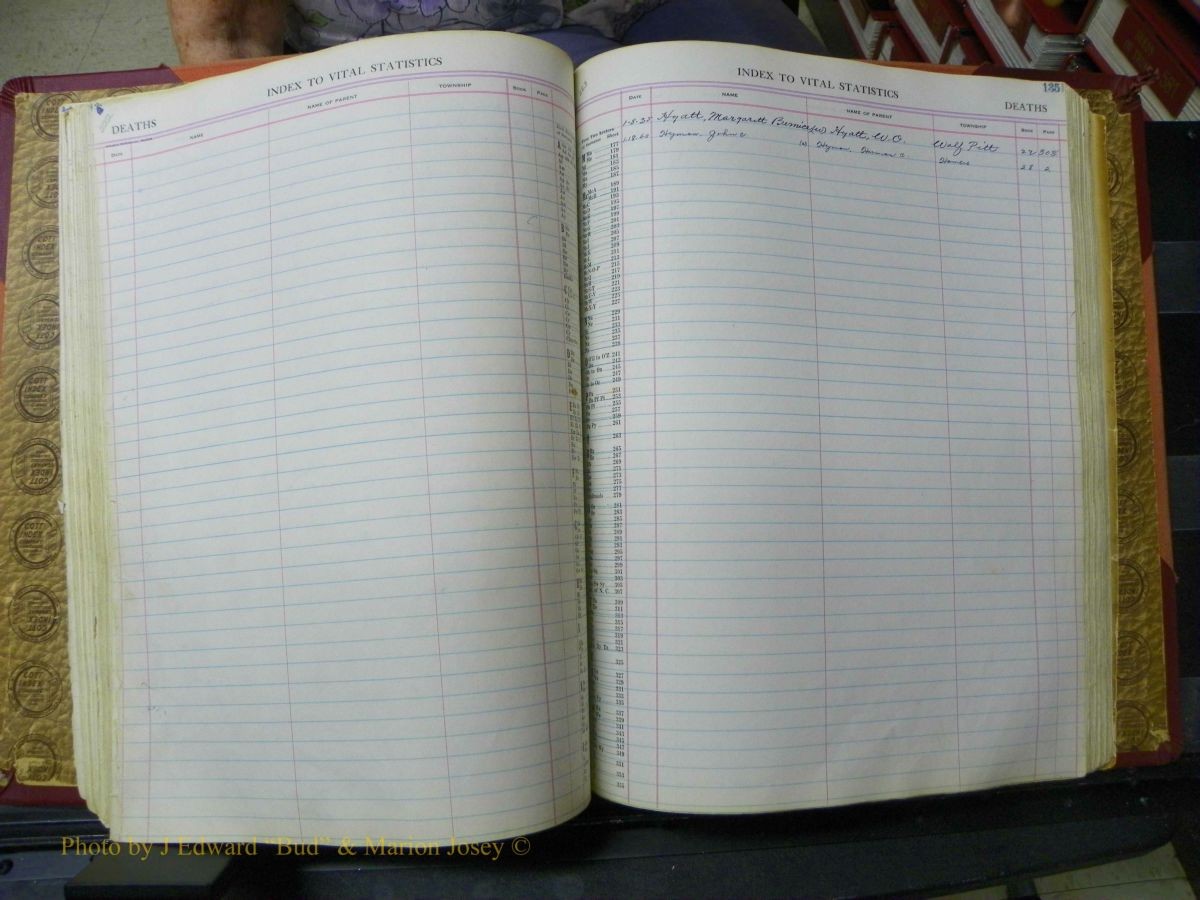 Richmond Births, 1900 + Deaths, 1914-1967 591.JPG