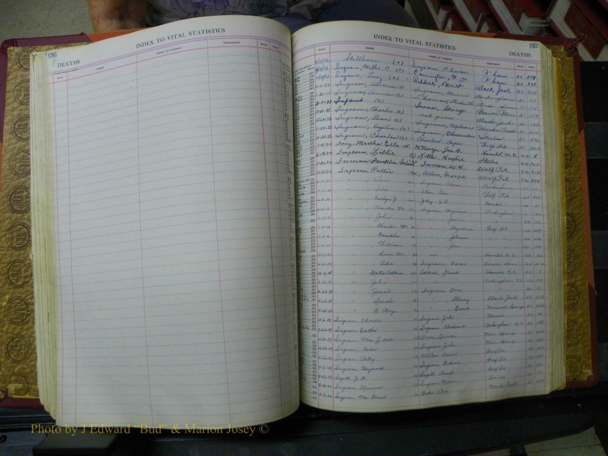 Richmond Births, 1900 + Deaths, 1914-1967 592.JPG