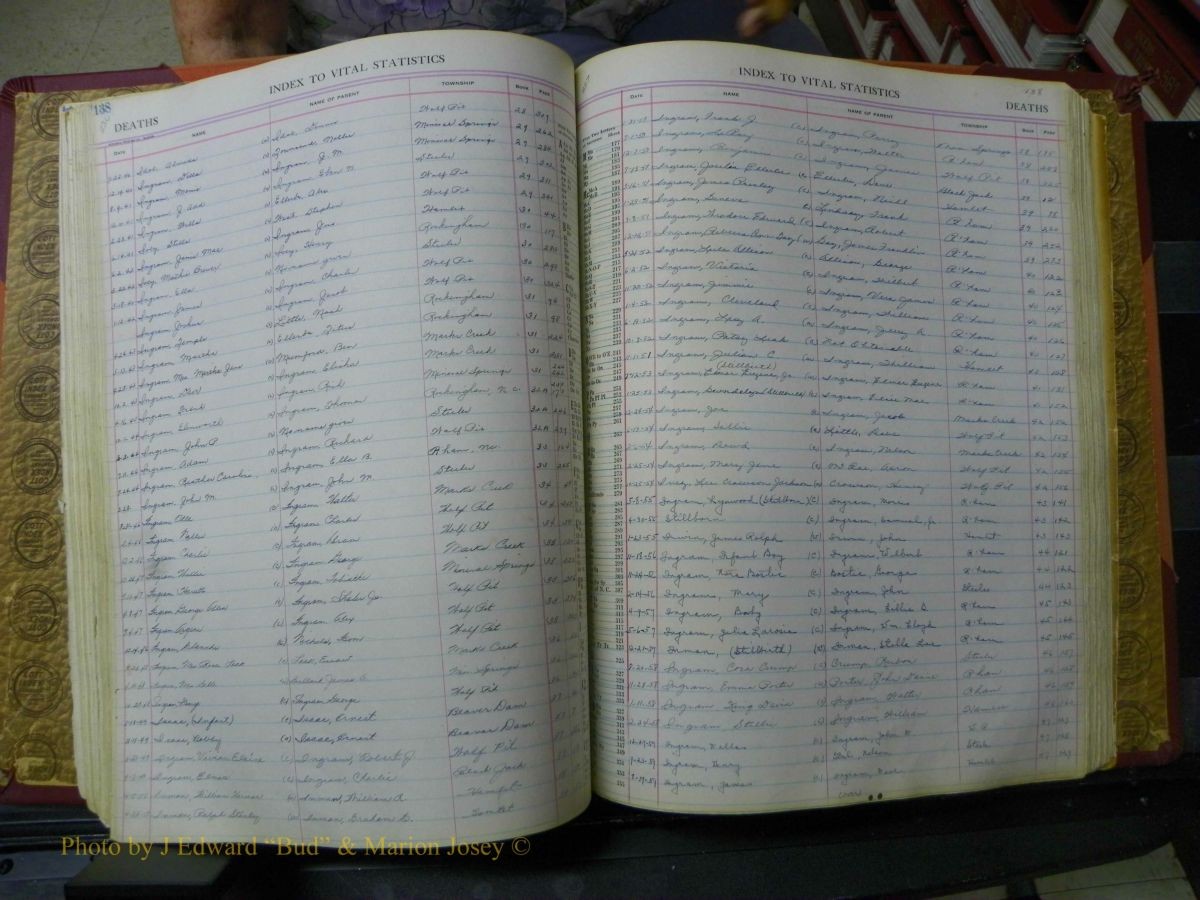 Richmond Births, 1900 + Deaths, 1914-1967 593.JPG