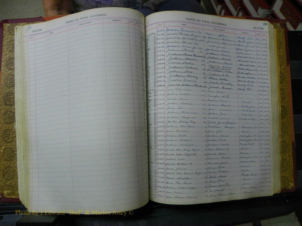 Richmond Births, 1900 + Deaths, 1914-1967 594.JPG