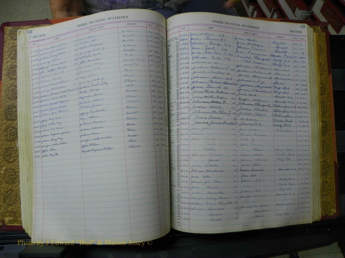 Richmond Births, 1900 + Deaths, 1914-1967 597.JPG