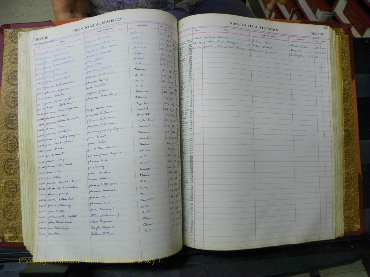 Richmond Births, 1900 + Deaths, 1914-1967 600.JPG