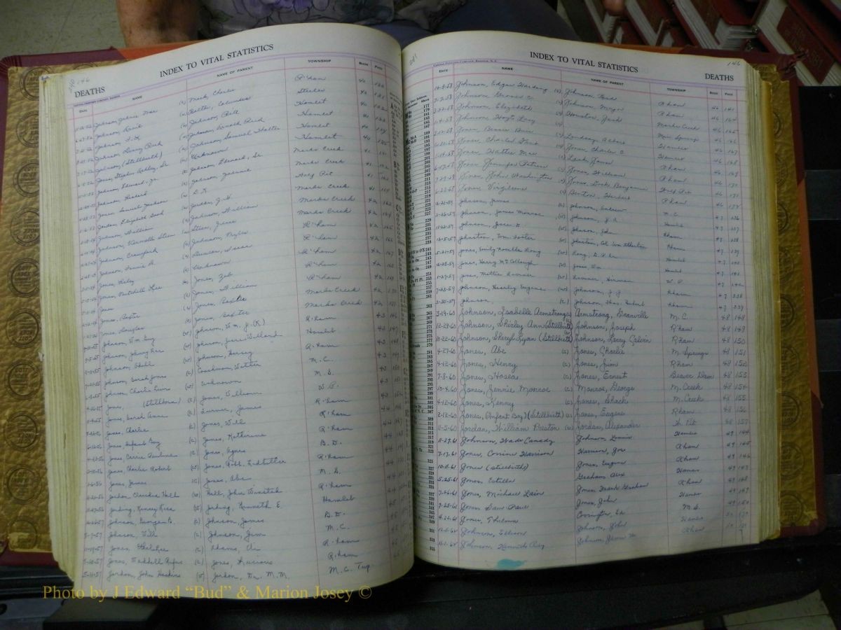 Richmond Births, 1900 + Deaths, 1914-1967 601.JPG