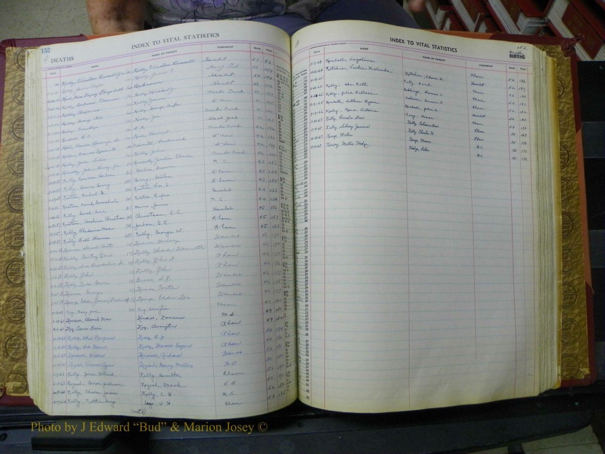 Richmond Births, 1900 + Deaths, 1914-1967 604.JPG