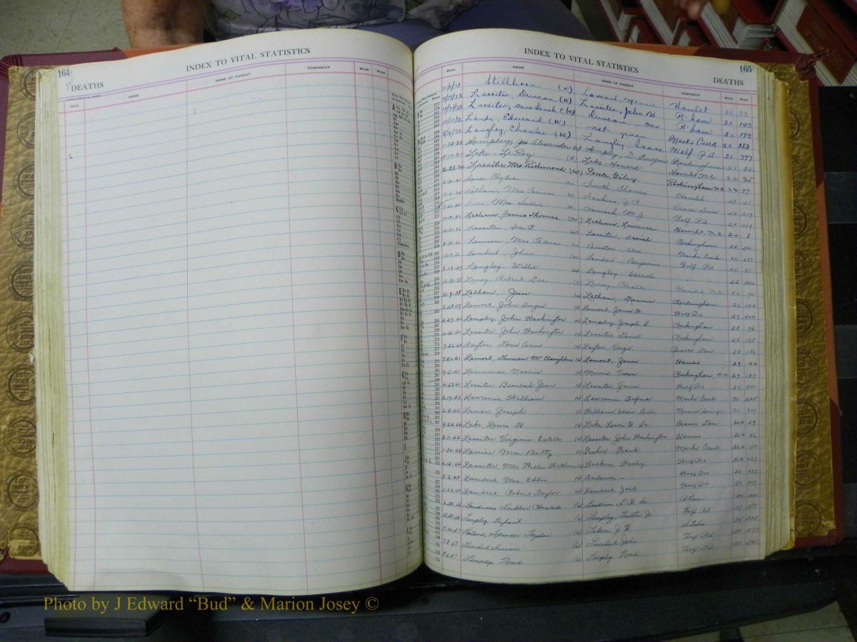 Richmond Births, 1900 + Deaths, 1914-1967 611.JPG