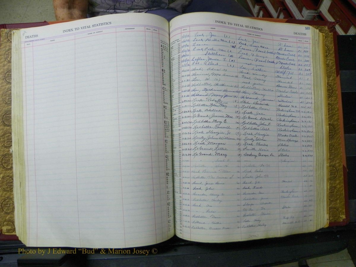 Richmond Births, 1900 + Deaths, 1914-1967 613.JPG