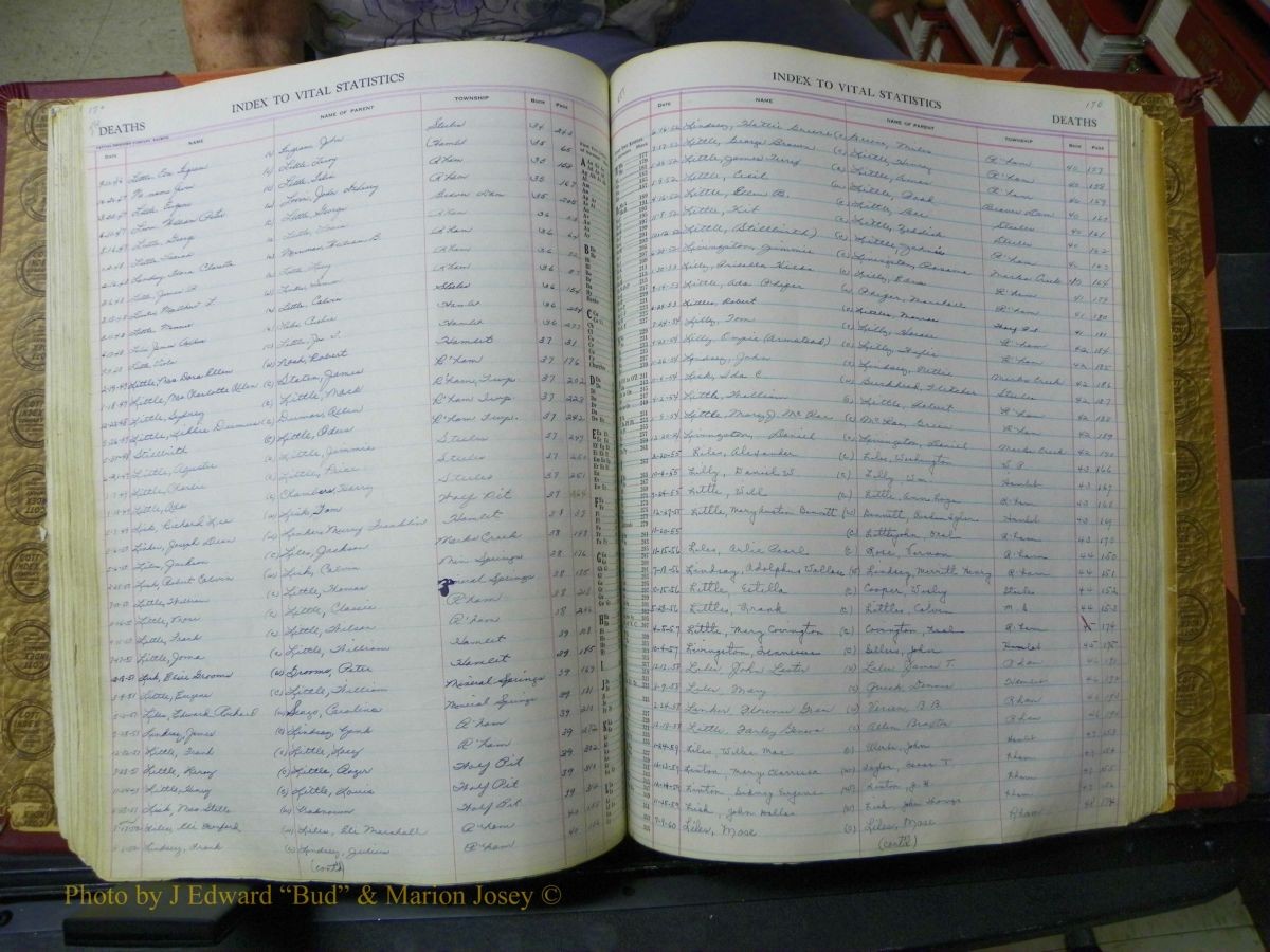 Richmond Births, 1900 + Deaths, 1914-1967 618.JPG