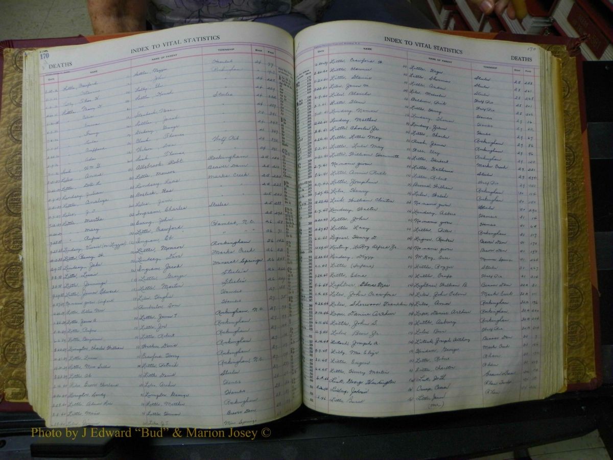 Richmond Births, 1900 + Deaths, 1914-1967 619.JPG