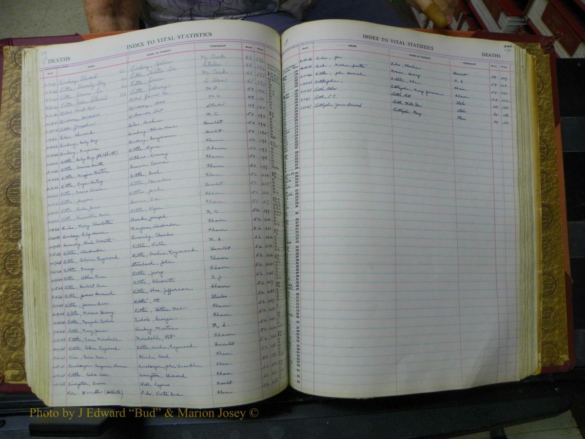 Richmond Births, 1900 + Deaths, 1914-1967 620.JPG