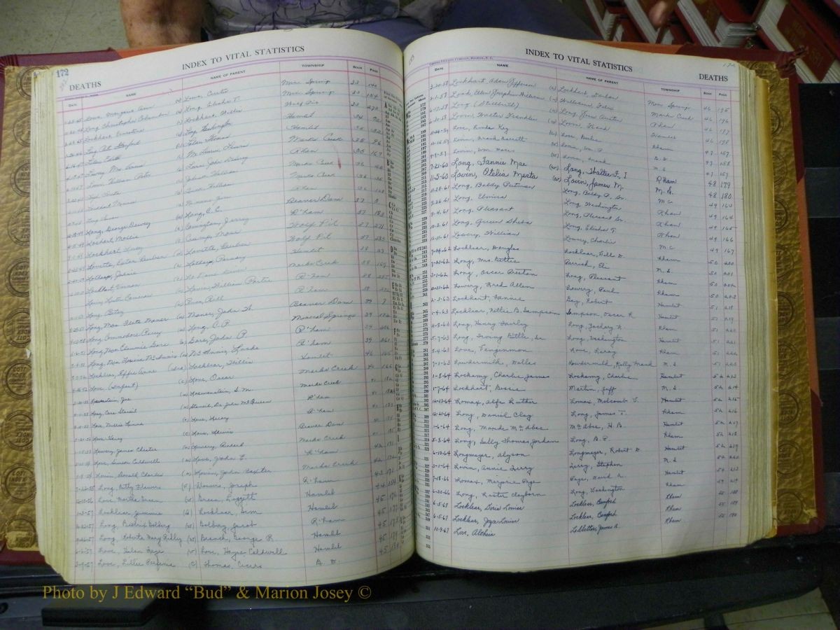 Richmond Births, 1900 + Deaths, 1914-1967 622.JPG