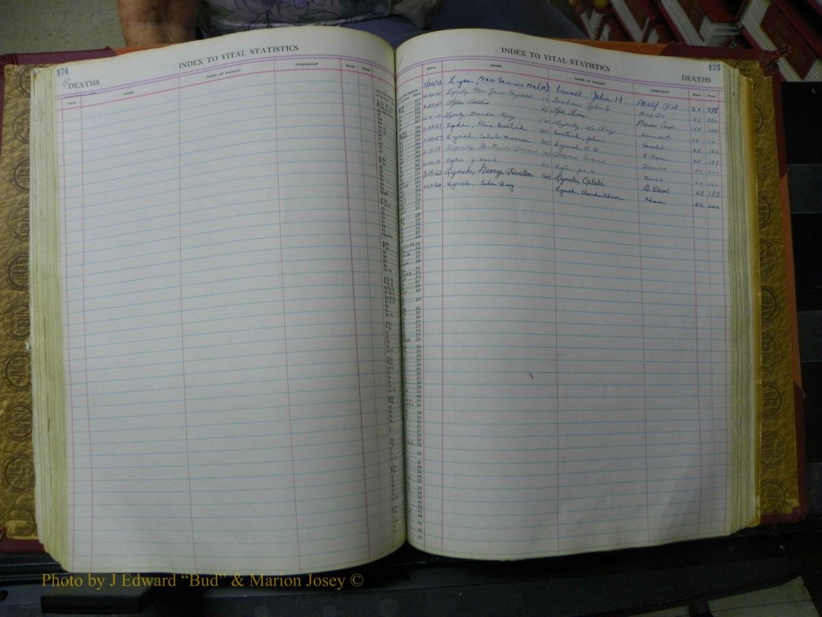 Richmond Births, 1900 + Deaths, 1914-1967 624.JPG