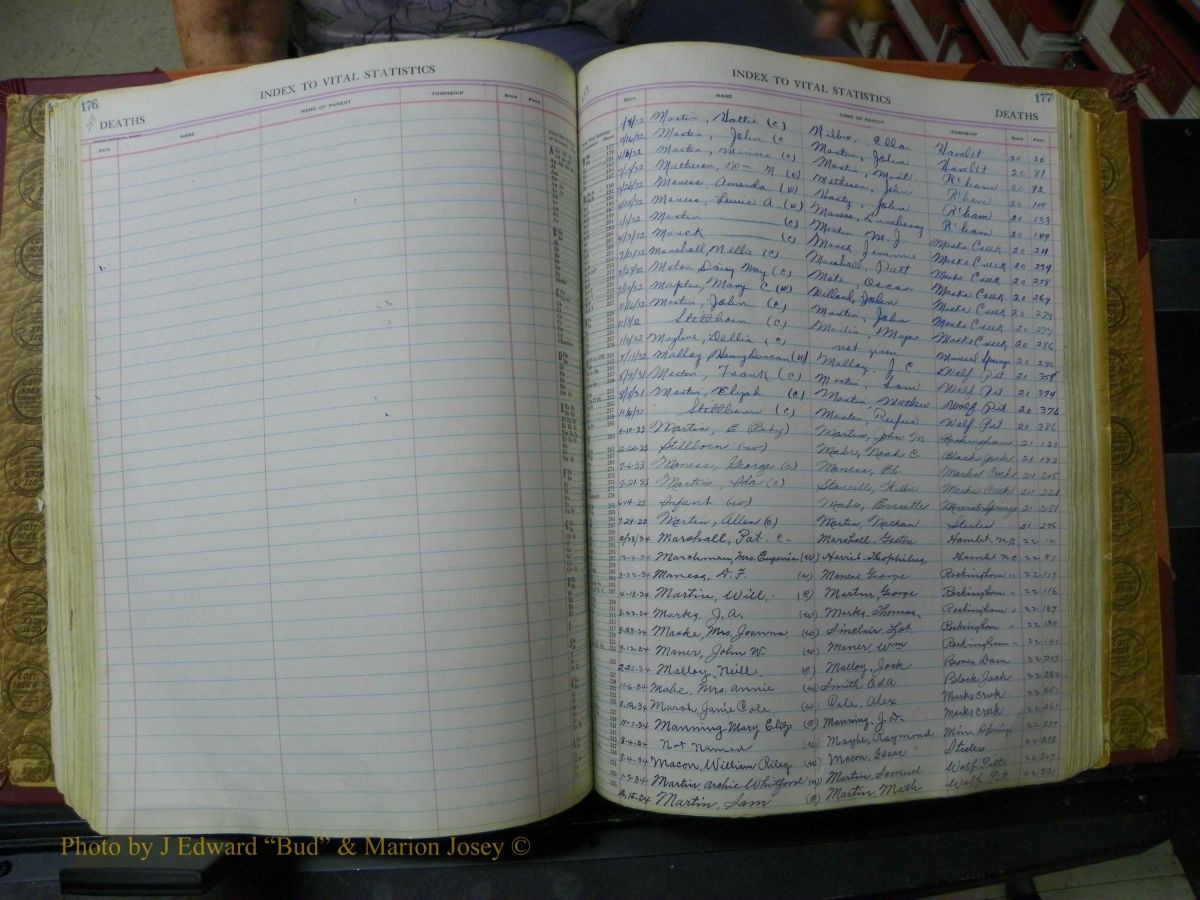 Richmond Births, 1900 + Deaths, 1914-1967 625.JPG