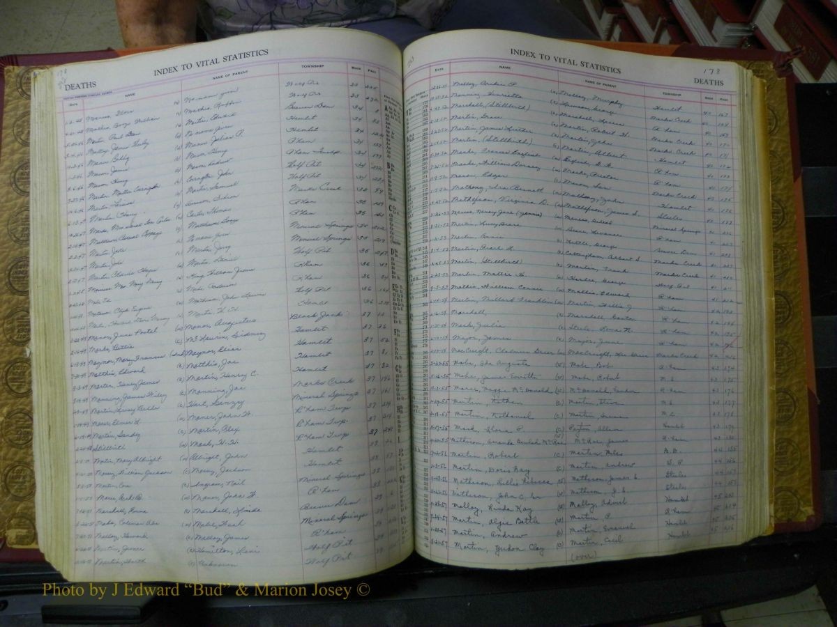 Richmond Births, 1900 + Deaths, 1914-1967 626.JPG