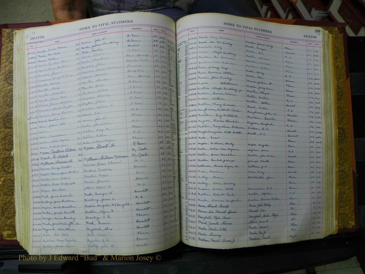 Richmond Births, 1900 + Deaths, 1914-1967 628.JPG