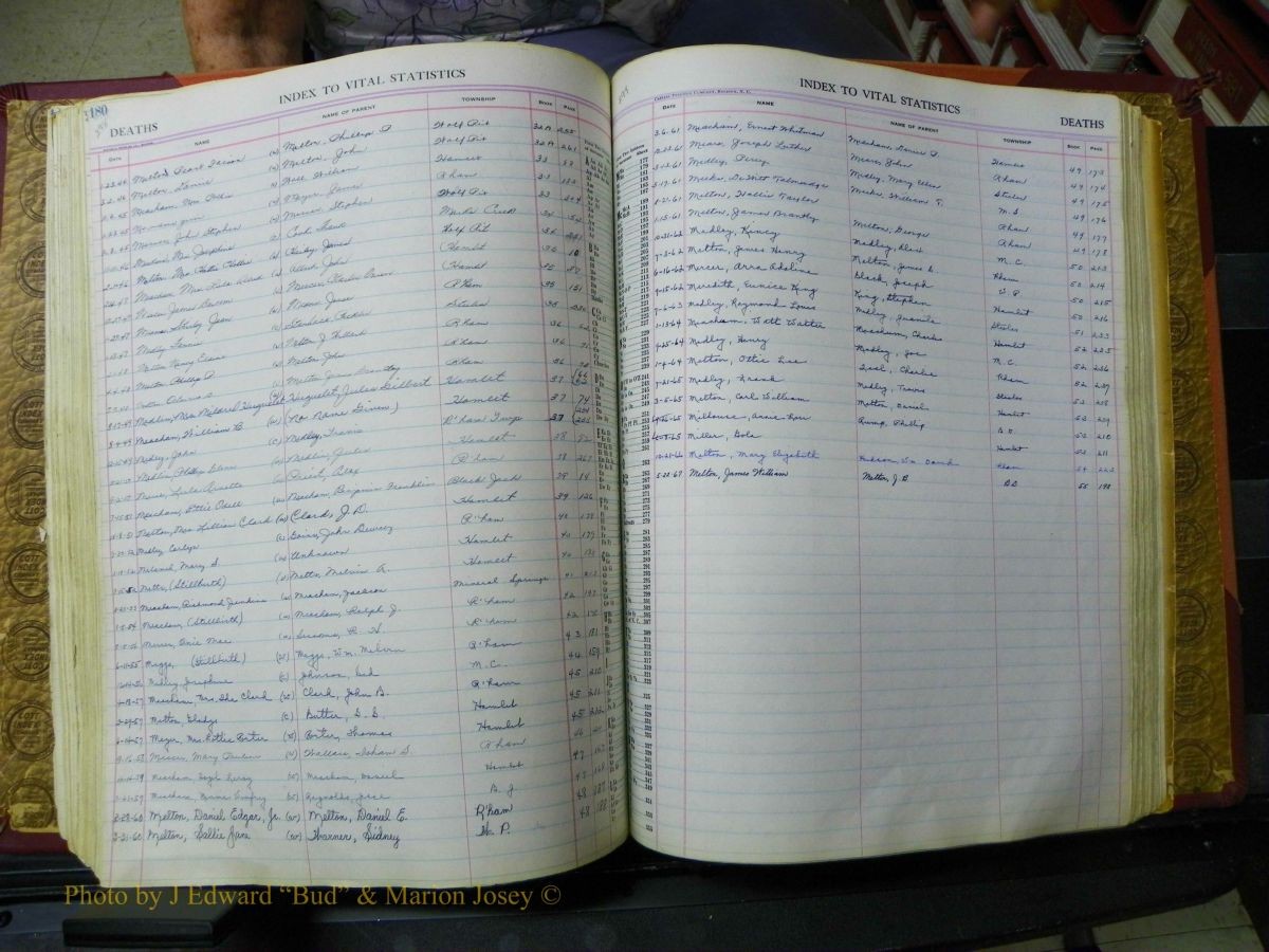 Richmond Births, 1900 + Deaths, 1914-1967 631.JPG