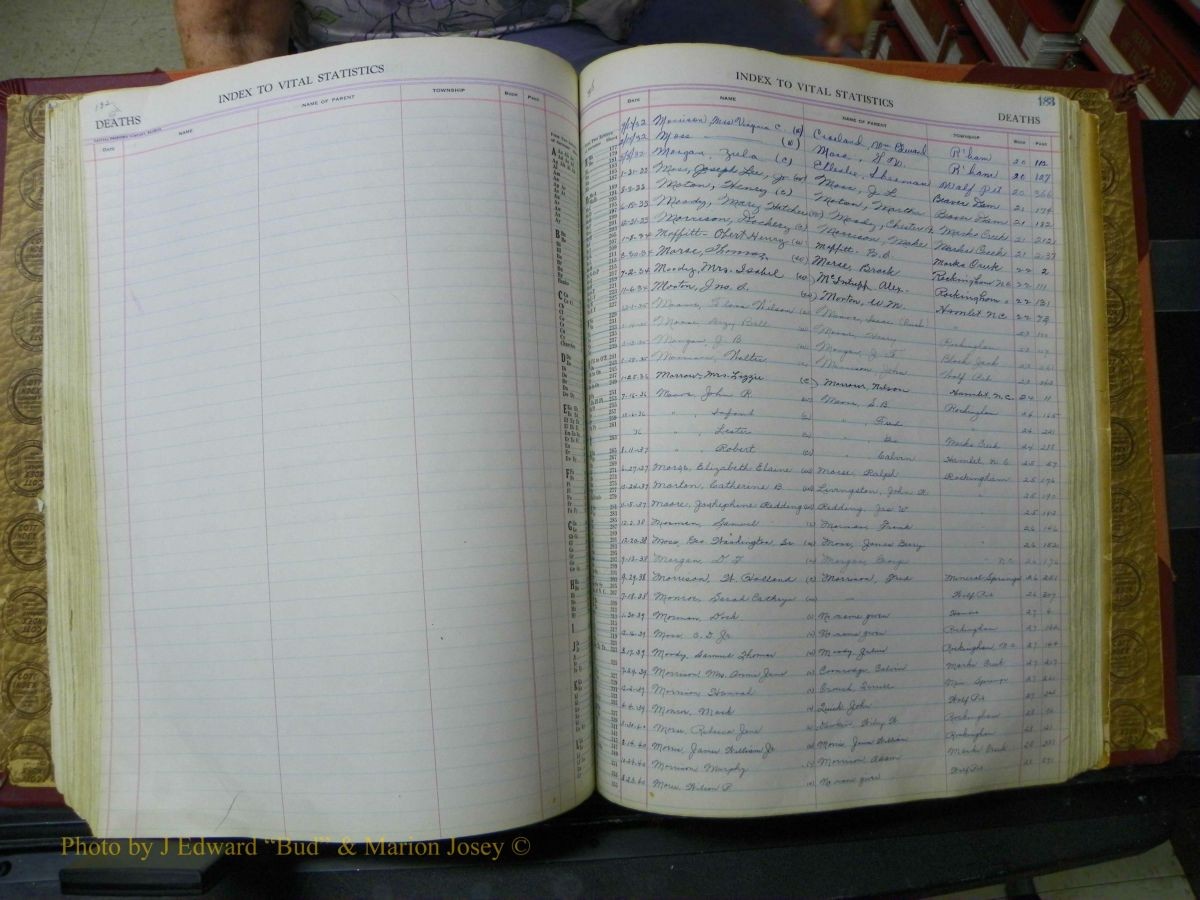 Richmond Births, 1900 + Deaths, 1914-1967 633.JPG