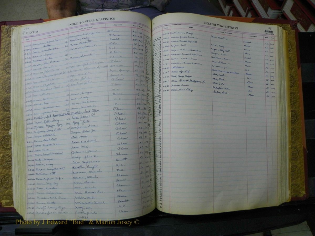 Richmond Births, 1900 + Deaths, 1914-1967 635.JPG