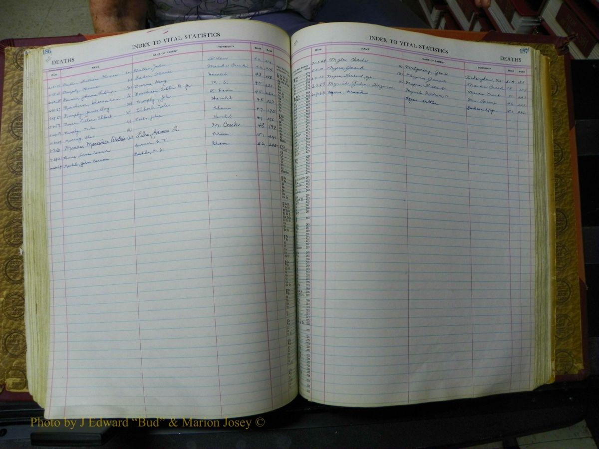 Richmond Births, 1900 + Deaths, 1914-1967 636.JPG