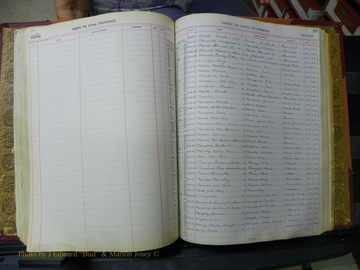 Richmond Births, 1900 + Deaths, 1914-1967 637.JPG