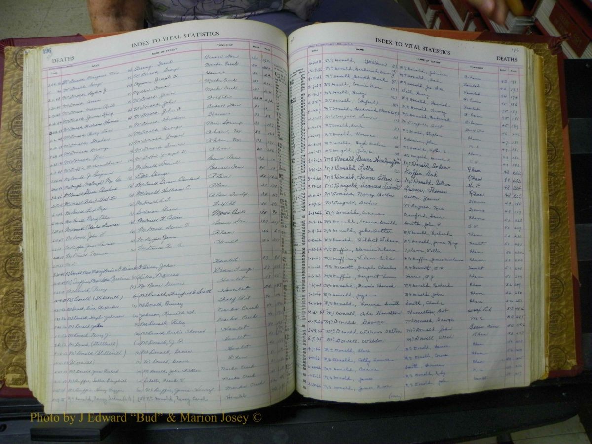 Richmond Births, 1900 + Deaths, 1914-1967 642.JPG