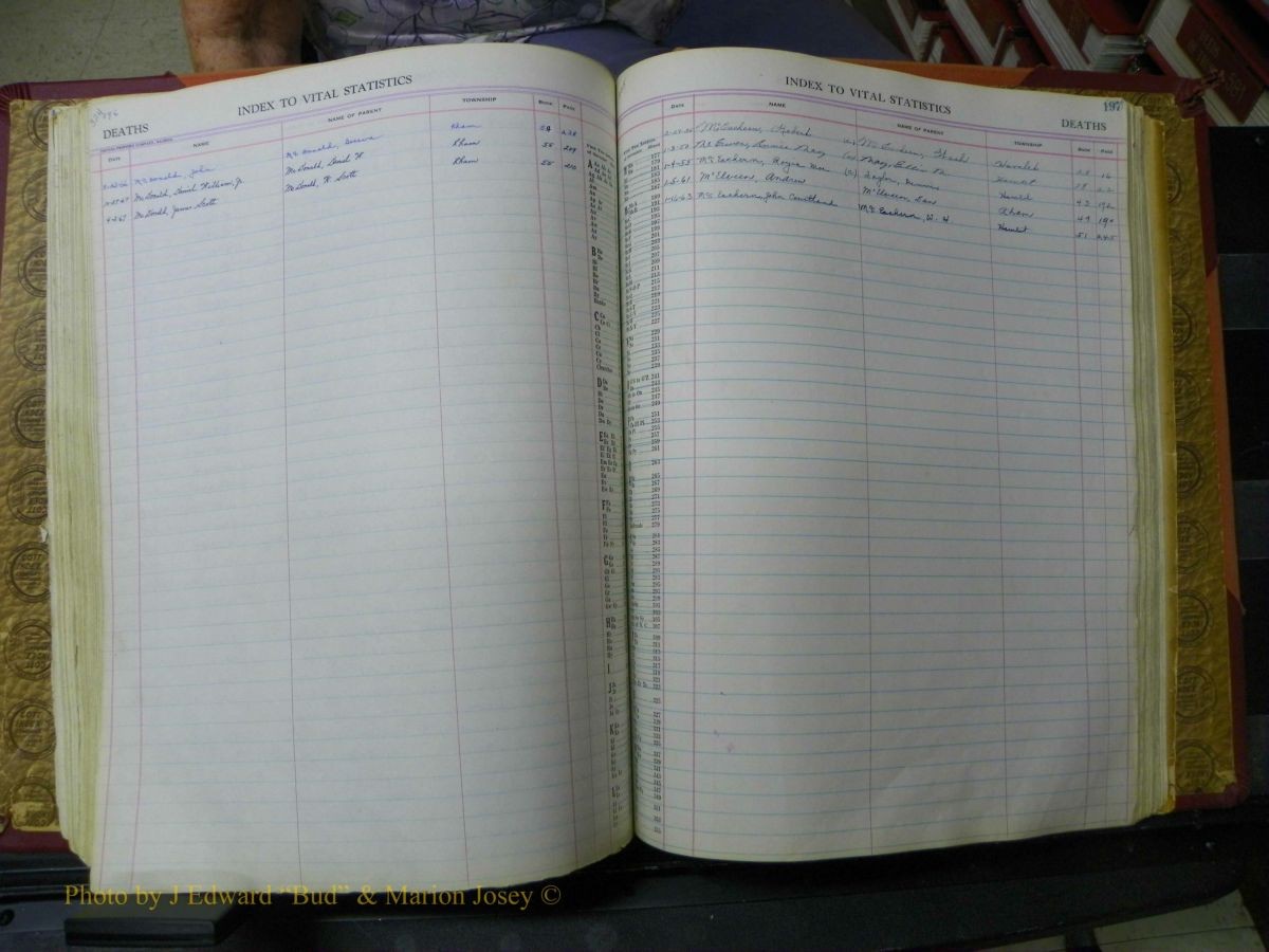 Richmond Births, 1900 + Deaths, 1914-1967 644.JPG