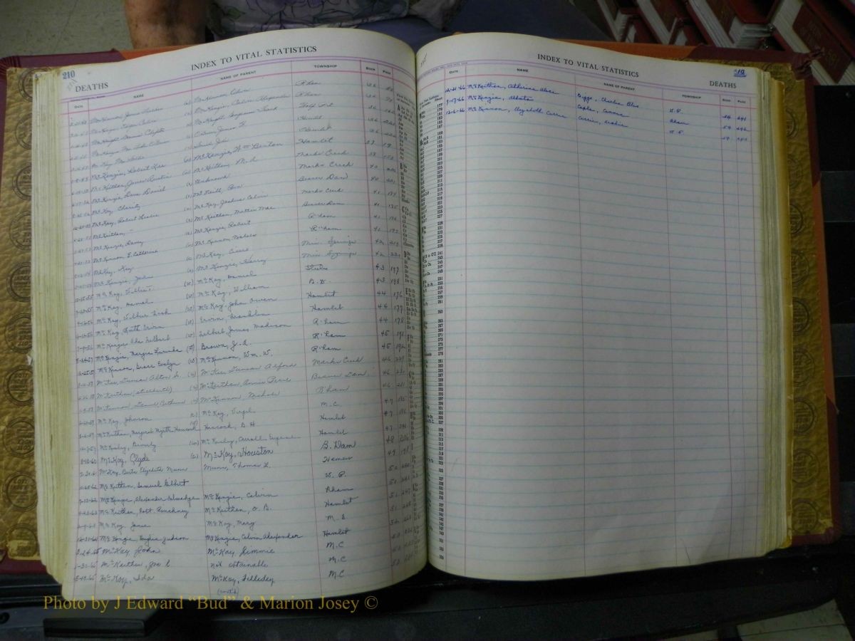 Richmond Births, 1900 + Deaths, 1914-1967 647.JPG