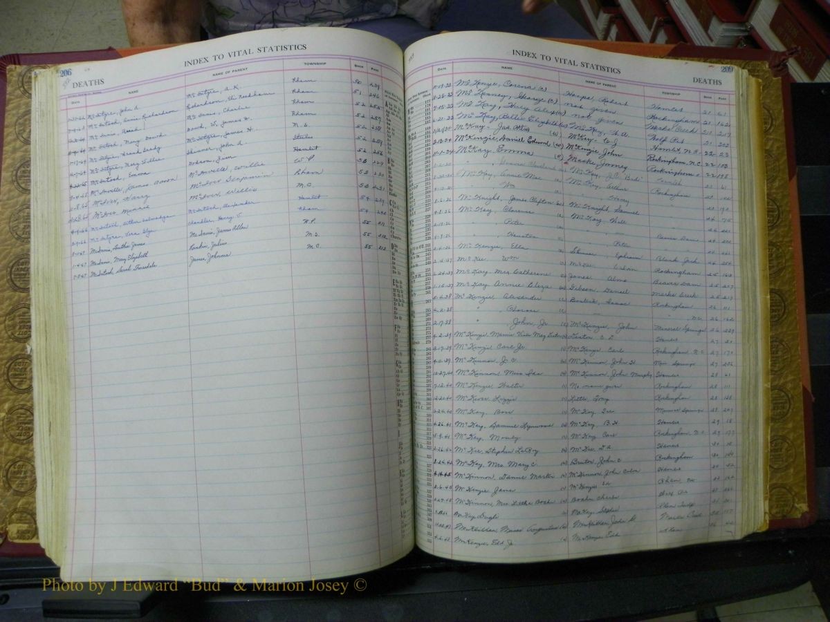 Richmond Births, 1900 + Deaths, 1914-1967 648.JPG