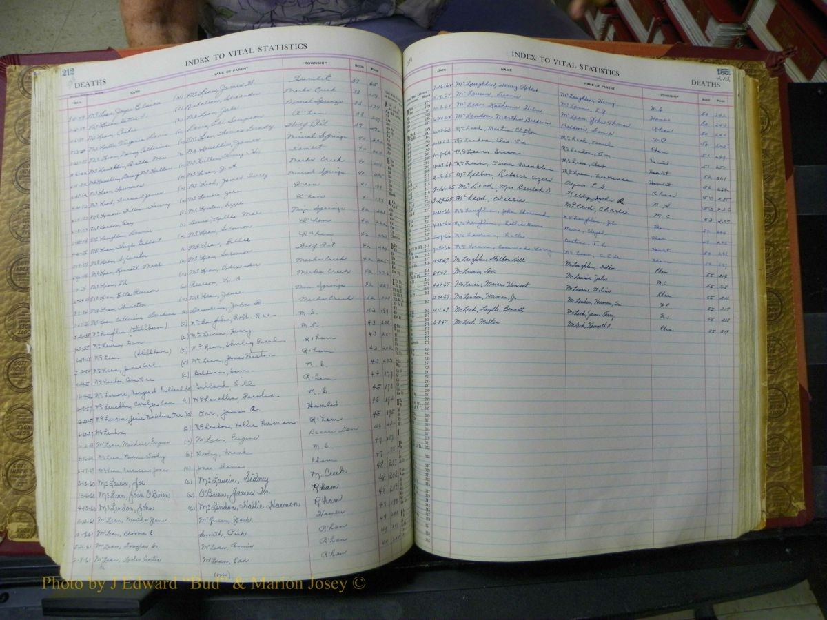 Richmond Births, 1900 + Deaths, 1914-1967 649.JPG