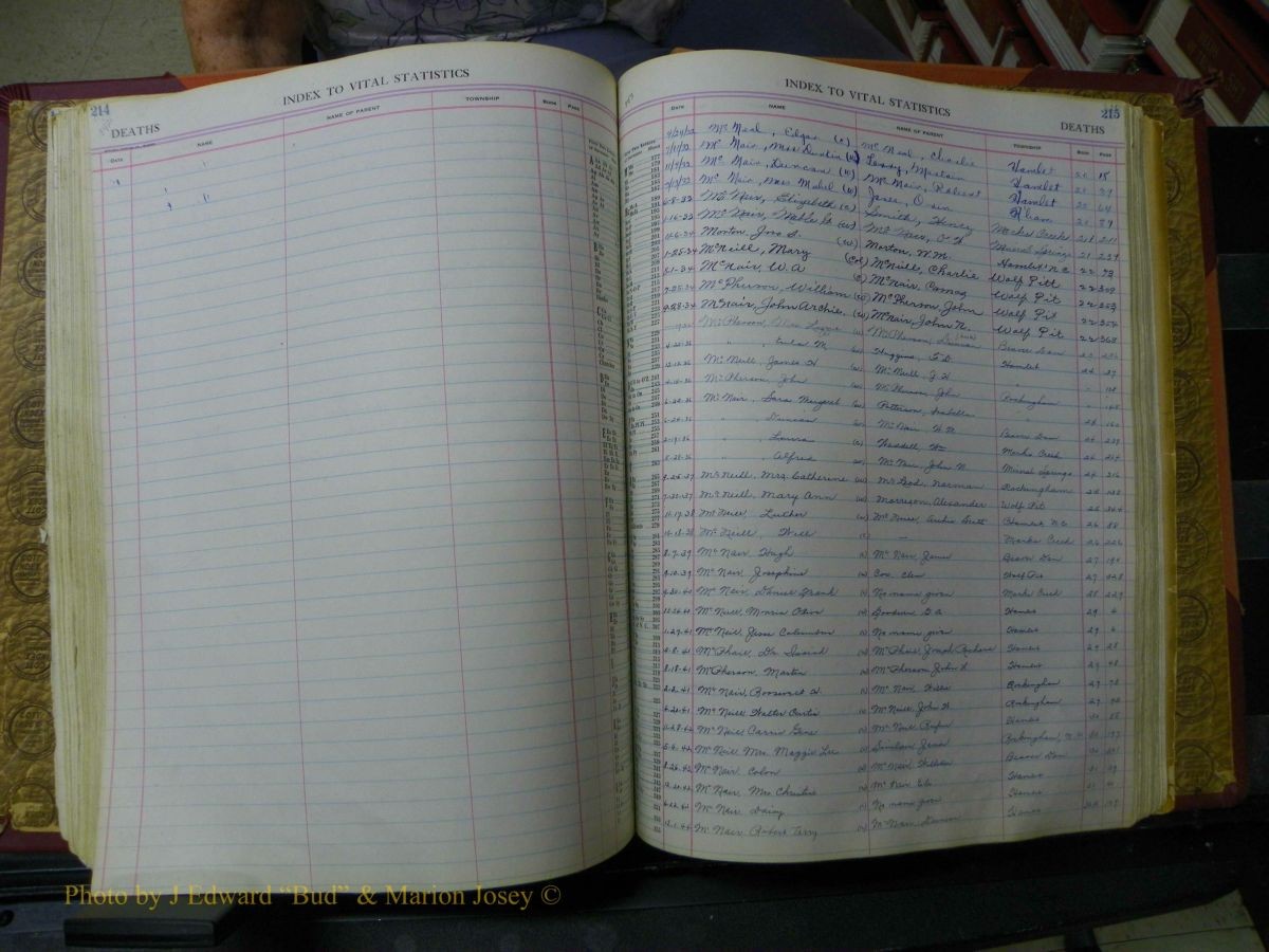 Richmond Births, 1900 + Deaths, 1914-1967 651.JPG