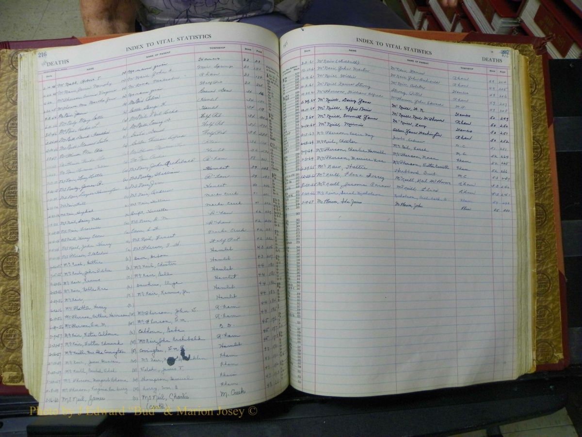 Richmond Births, 1900 + Deaths, 1914-1967 654.JPG