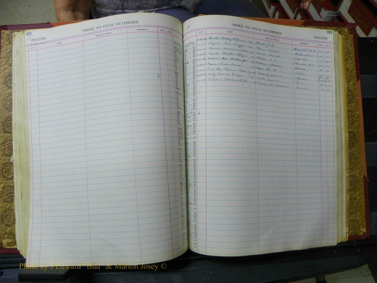 Richmond Births, 1900 + Deaths, 1914-1967 657.JPG