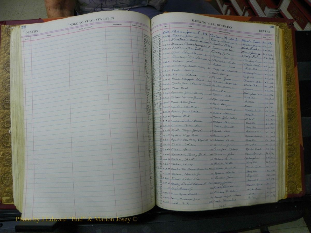 Richmond Births, 1900 + Deaths, 1914-1967 658.JPG