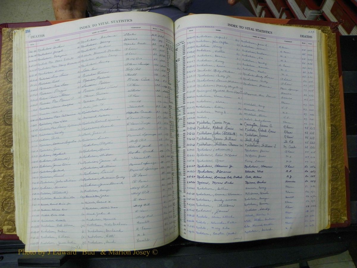 Richmond Births, 1900 + Deaths, 1914-1967 659.JPG