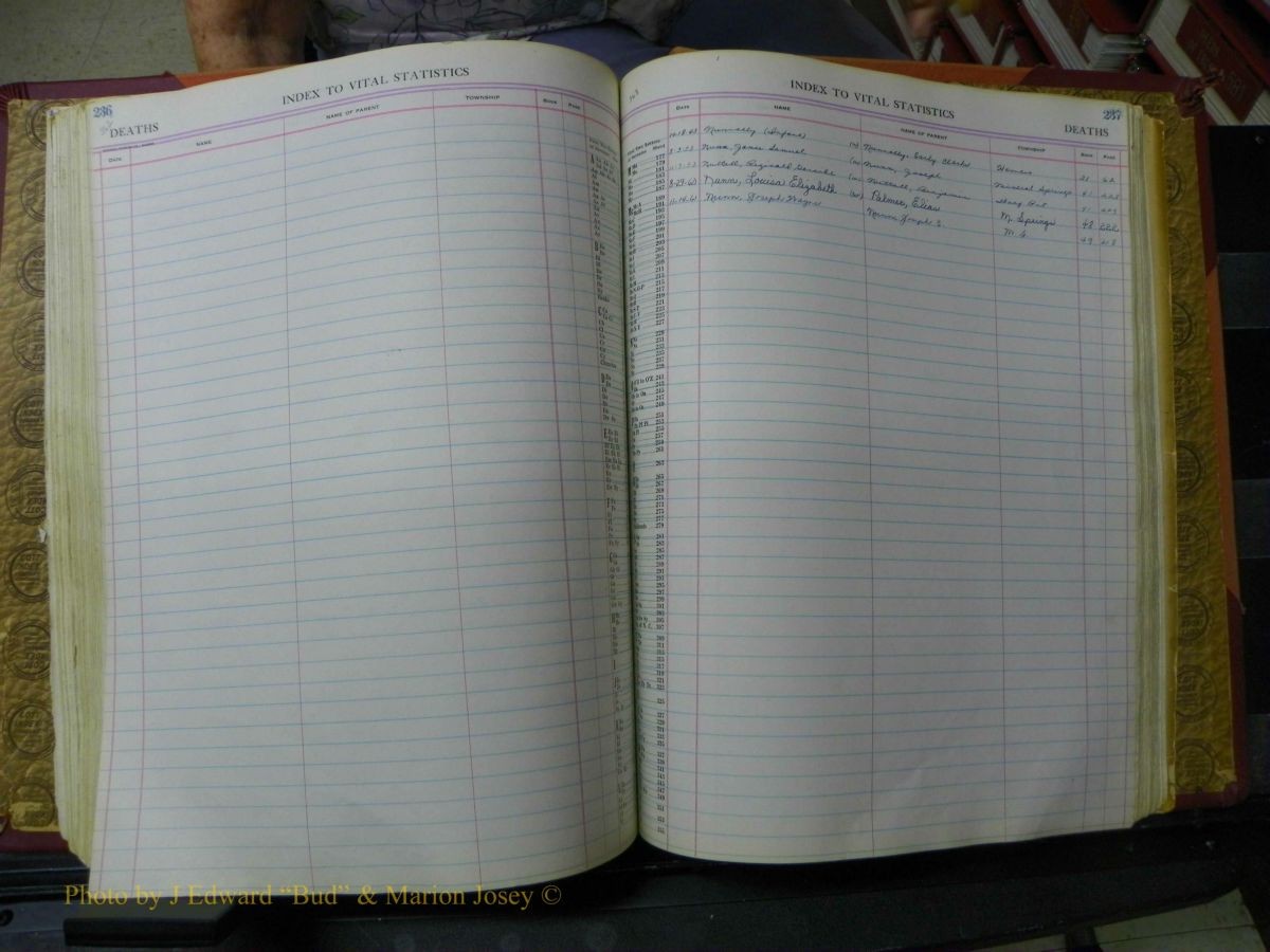 Richmond Births, 1900 + Deaths, 1914-1967 661.JPG