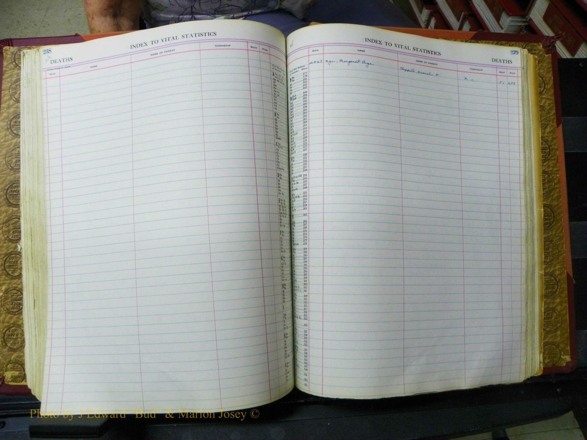 Richmond Births, 1900 + Deaths, 1914-1967 664.JPG