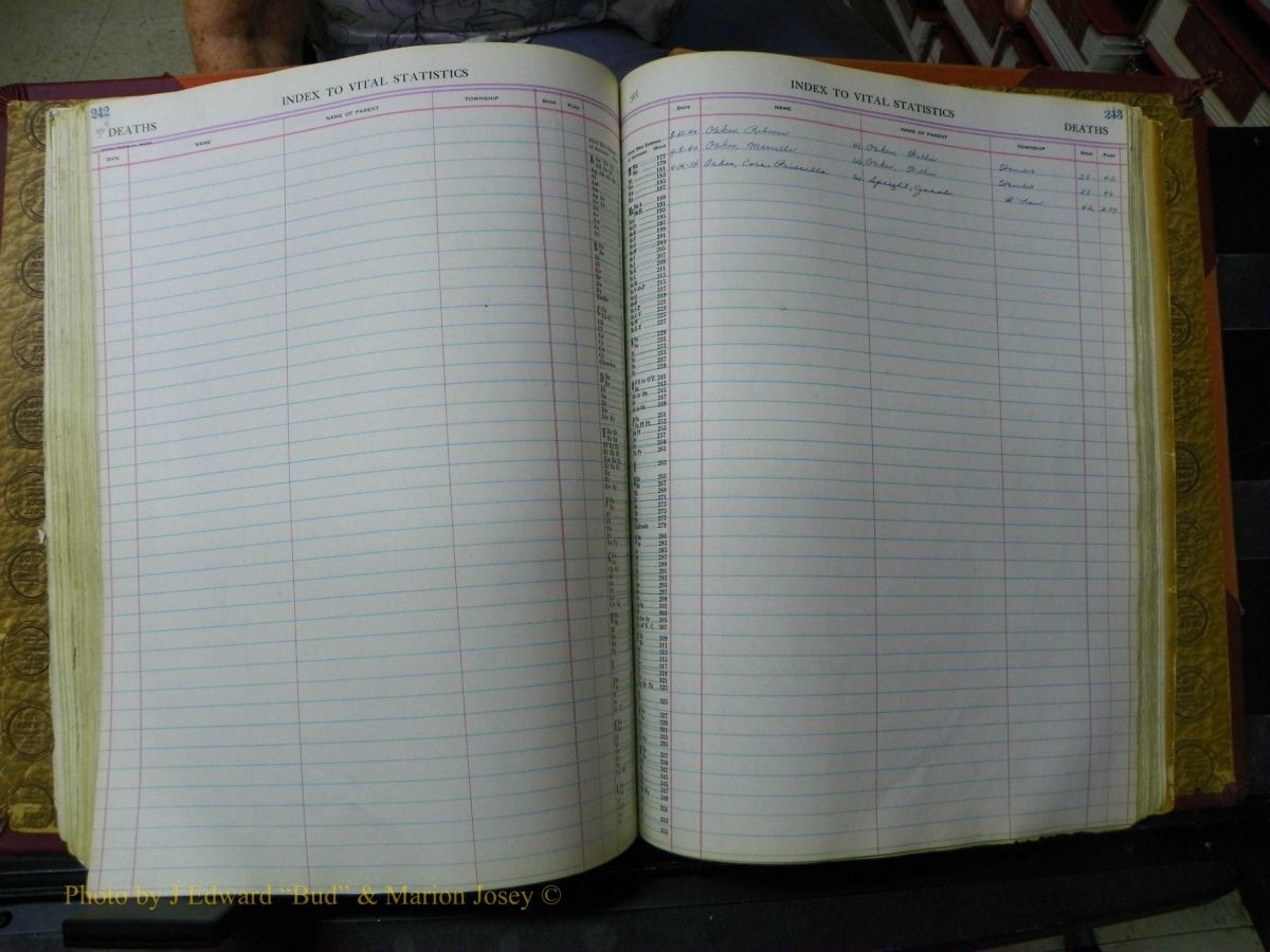 Richmond Births, 1900 + Deaths, 1914-1967 665.JPG