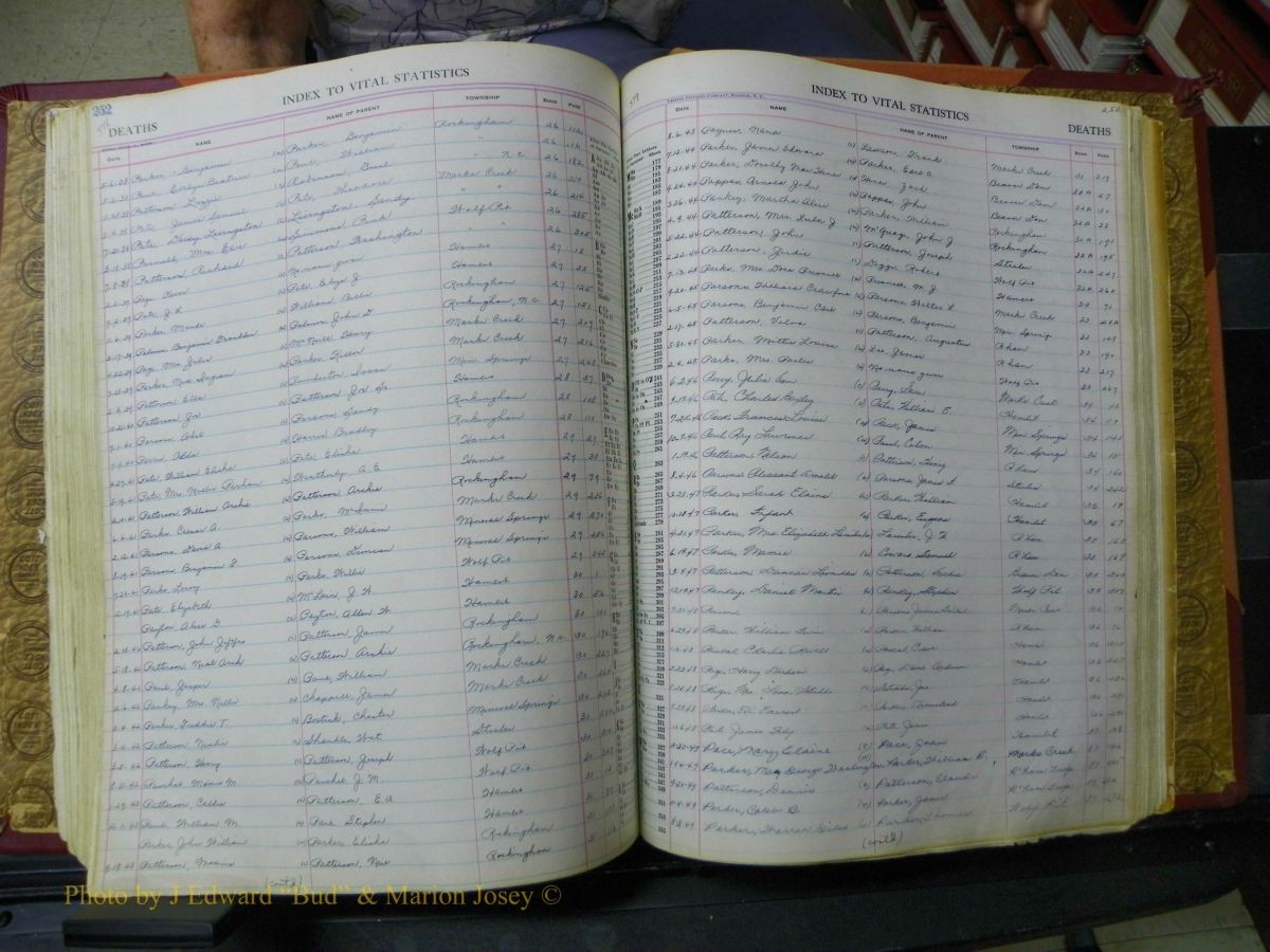 Richmond Births, 1900 + Deaths, 1914-1967 669.JPG