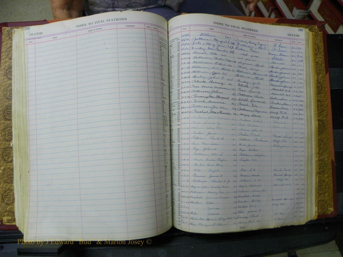 Richmond Births, 1900 + Deaths, 1914-1967 670.JPG