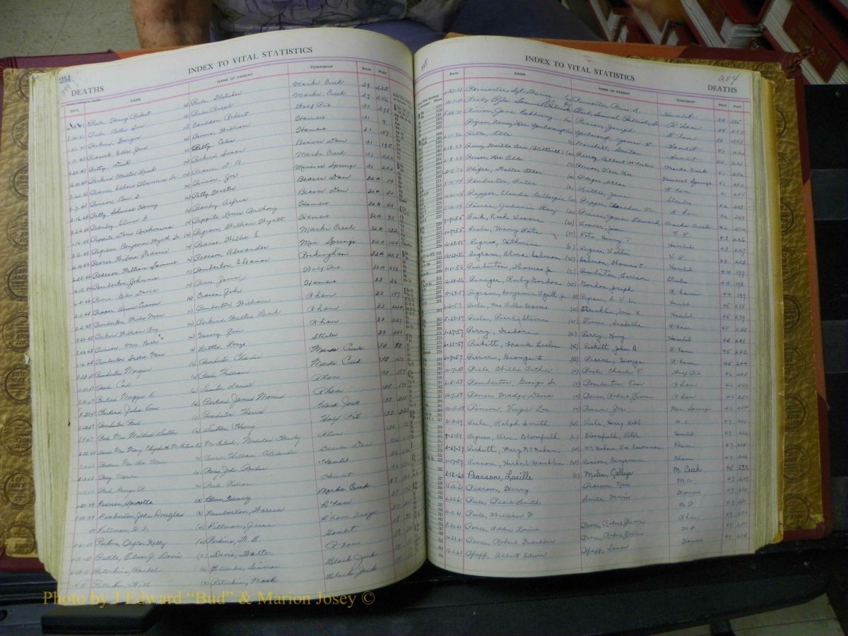 Richmond Births, 1900 + Deaths, 1914-1967 672.JPG