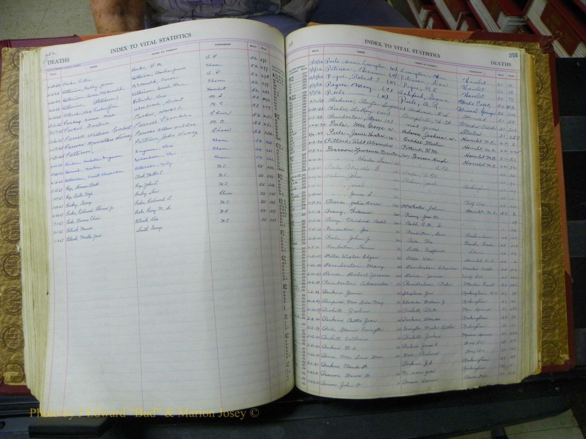 Richmond Births, 1900 + Deaths, 1914-1967 673.JPG